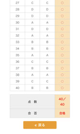 みんなの外国語検定ゴールド全問正解の合格