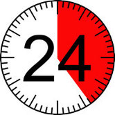 London Road level crossing will be closed for 24 minutes per hour.