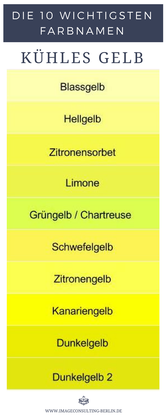 [View 45+] Farbnamen Blau Farben Namen