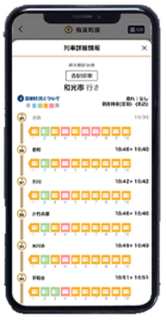列車詳細情報ページ