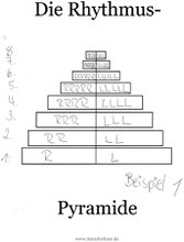 Trommel Übung für Kinder Rhythmus-Pyramide