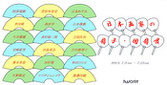 日本画家の扇子・団扇展