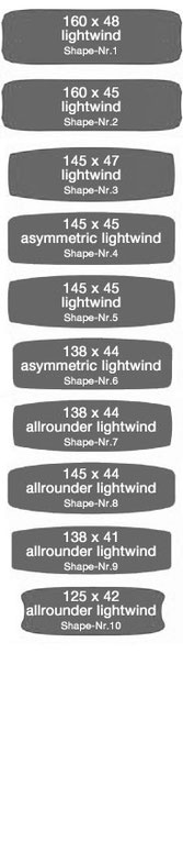 Lightwind Shapes