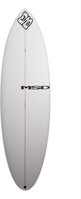 Gold Coast Surfboards
