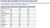 exercise energy consumption