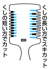 ヘアカッター,カット,スキカット