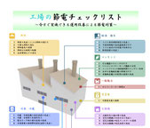 工場の節電チェックリスト（九州電力）