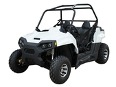 CLICK TO SEE UTV BATTERIES