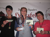 v.l.n.r. Daniela Ledl (Platz 2), Walli Sauerborn (Clubmeisterin), Blandina Fitzek (Platz 3)