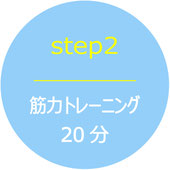 筋力トレーニング