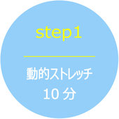 動的ストレッチ