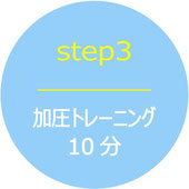 STEP3加圧トレーニング