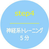 STEP4神経系トレーニング