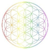 Tagesseminar Inneres Kind, Denise Strebel, Herzensbegleitung, Praxis zum inneren Tor, Lengnau und Baden