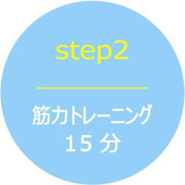 筋力トレーニング