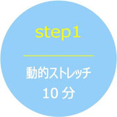 動的ストレッチ