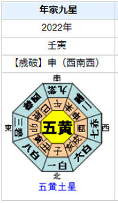 今田美桜さんの性格・運気・運勢とは？