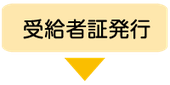 WellLife西大塚事業所（利用の流れ）