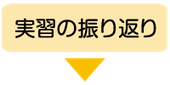 WellLife西大塚事業所（利用の流れ）