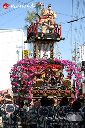 遠州横須賀, 三熊野神社大祭, 山車, 祢里, 静岡県掛川市