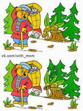 Surask skirtumus