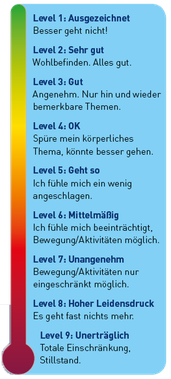 Das Positive an den Negativ-Ionen ist seh- und spürbar! QIONIQ Negativ-Ionen-Kristalle dienen der bio- energetischen Verbesserung und Unterstützung* der Regeneration bei körperlichen Themen und Energie-Ungleichgewichten, wie z.B. Verspannungen,