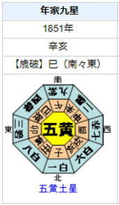 ジョン万次郎の性格・運気・運勢とは?