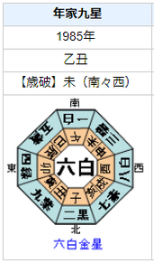 細木数子さんの性格・運気・運勢とは？