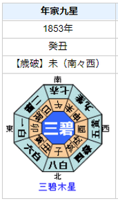 ジョン万次郎の性格・運気・運勢とは?