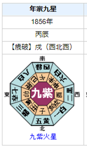 ジョン万次郎の性格・運気・運勢とは?
