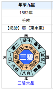ジョン万次郎の性格・運気・運勢とは?