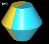 Duales (6,2)-Hexasphericon