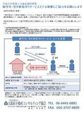 空き家,管理,コミュニティ,コンサルティング