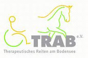 Zum Anfrageformular, der Post-Adresse und der Hof-Adresse
