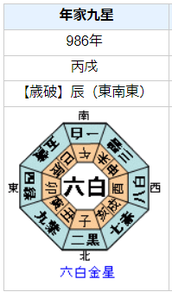 花山天皇の性格・運気・運勢とは？