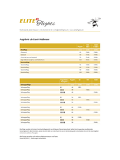 Price list of all Helicopter Flight-offers from airport EuroAirport Basel-Mulhouse