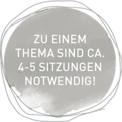 Hypnose St.Johann/Pongau, Hypnose St.Johann, Hypnsoe Mühlbach/Hochkönig, Hypnose Dienten, Hypnose Grödig, Hypnose Golling, Hypnose Hallein, Hypnose Bergheim, Hypnose Tennengau, Hypnose Hochedlinger Sabine, Hypnose Bischofshofen Zentrum
