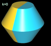 Duales (6,1)-Hexasphericon