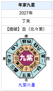 斎藤工さんの性格・運気・運勢とは?