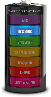 Pile · astuce pour se recharger RESSENTIR
