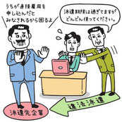 朝日新聞2015/10/5「働く人の法律相談　派遣法のみなし雇用制度」って？　棗一郎　イラスト・今井ヨージ