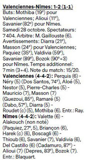 CHAMPIONNAT DE DOMINO'S LIGUE 2 DU NO -  J 9 à J 30 : LES RESULTATS DU NÎMES OLYMPIQUE  ET LES NOTES /  ETOILES DE FRANCE FOOTBALL (mis à jour intégralement) Image