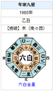 山村紅葉さんの性格・運気・運勢とは？