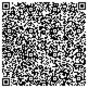 QR Code Kontakdaten