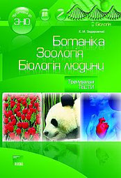Тести Тести