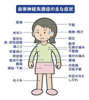 頭痛、不眠、めまい、吐き気、便秘、下痢、呼吸困難、動悸