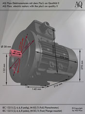 Fuß-Flanschmotor B35 5,5 Kw, 4 polig ca. 1400 U/min IEC 132SA HTM 120 / 180.