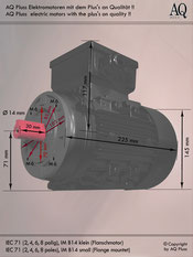Flange mounted B14s, 0,37 KW, 2 pole about 2800 rpm, IEC 71 (A) HTM 120 / 180. Flange mounted B14s
