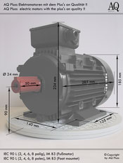 Fussmotor in B3  1,50 KW  4 polig ca. 1400 U/min IEC 90 L  HTM 120 HTM 180