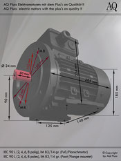 Fuß-Flanschmotor B34gr 1,5 Kw, 4 polig ca. 1400 U/min IEC 90 L HTM 120 / 180.